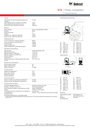 Міні-екскаватори Bobcat E 16