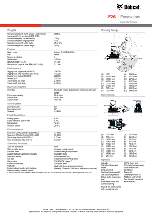 Міні-екскаватори Bobcat E26