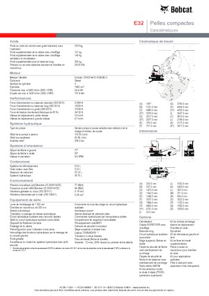 Міні-екскаватори Bobcat E32