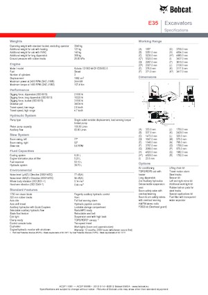 Міні-екскаватори Bobcat E35