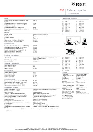 Міні-екскаватори Bobcat E35