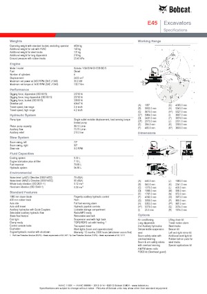 Міні-екскаватори Bobcat E45