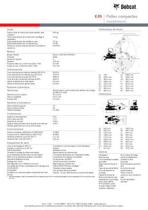 Міні-екскаватори Bobcat E45