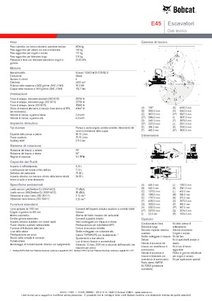 Міні-екскаватори Bobcat E45