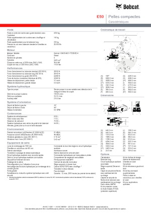 Міні-екскаватори Bobcat E50z