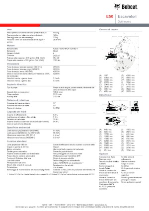 Міні-екскаватори Bobcat E50z