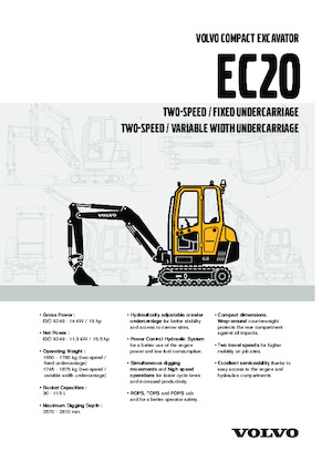 Міні-екскаватори Volvo EC20