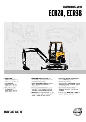 Міні-екскаватори Volvo ECR28