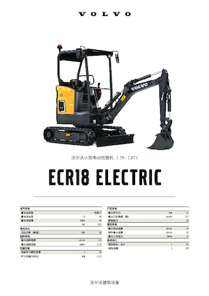 Міні-екскаватори Volvo ECR18 ELECTRIC