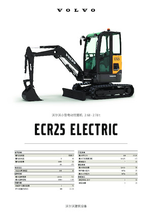 Міні-екскаватори Volvo ECR25 ELECTRIC