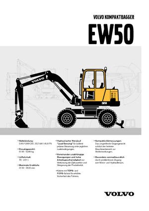 Колісні екскаватори Volvo EW50
