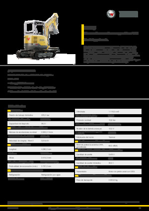 Міні-екскаватори Wacker Neuson EZ25