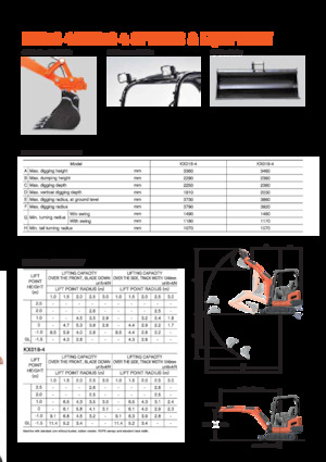 Міні-екскаватори Kubota KX18-4