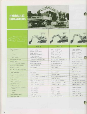 Міні-екскаватори Komatsu PC20-3