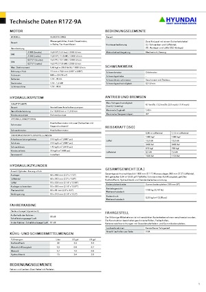 Міні-екскаватори Hyundai R17Z-9A