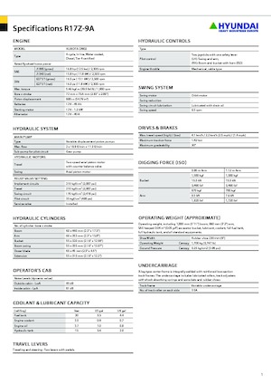 Міні-екскаватори Hyundai R17Z-9A