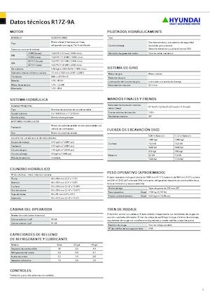 Міні-екскаватори Hyundai R17Z-9A