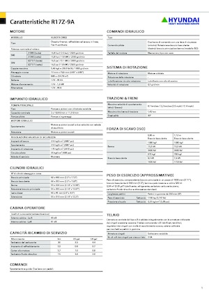 Міні-екскаватори Hyundai R17Z-9A