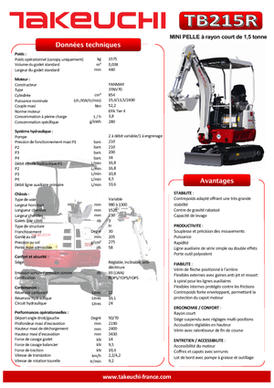 Міні-екскаватори Takeuchi TB 215 R