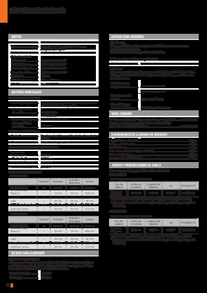 Міні-екскаватори Hitachi ZX19U-6