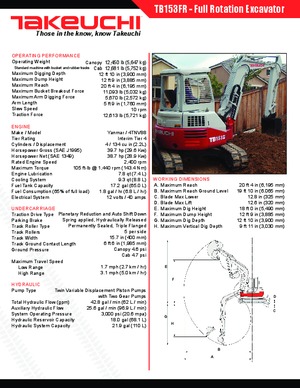 Міні-екскаватори Takeuchi TB 153 FR