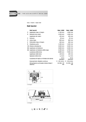 Мобільні пиляльні установки Resch 1050