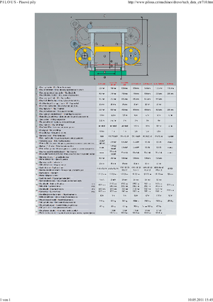 Мобільні пиляльні установки Forestor-Pilous CTR 800