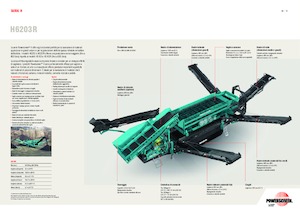 Пересувні грохоти Powerscreen H6203R