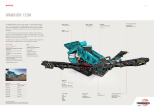 Пересувні грохоти Powerscreen Warrior 1200