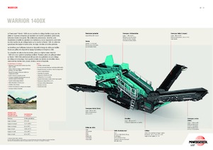 Пересувні грохоти Powerscreen Warrior 1400X