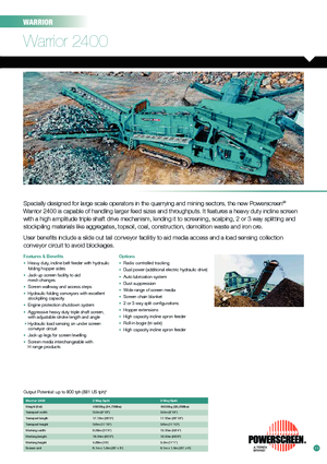 Пересувні грохоти Powerscreen Warrior 2400