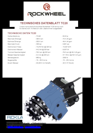 Установочні фрезерні головки (гідр.) Rockwheel by ROCK.ZONE TC 20