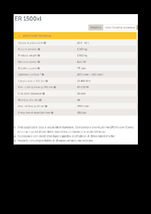 Установочні фрезерні головки (гідр.) Epiroc ER 1500xl