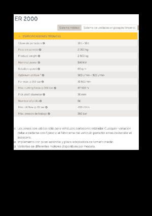 Установочні фрезерні головки (гідр.) Epiroc ER 2000