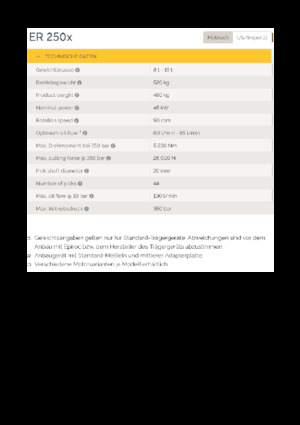 Установочні фрезерні головки (гідр.) Epiroc ER 250x