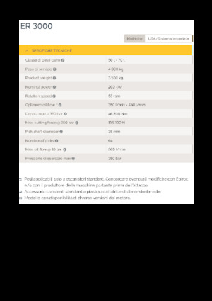 Установочні фрезерні головки (гідр.) Epiroc ER 3000