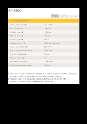 Установочні фрезерні головки (гідр.) Epiroc ER 5500