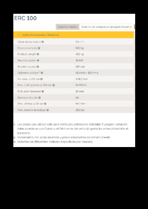 Установочні фрезерні головки (гідр.) Epiroc ERC 100