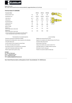 Установочні фрезерні головки (гідр.) Eickhoff ETH 30