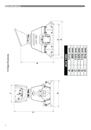 Гібридні поверхневі вібратори Ammann ACA 1000