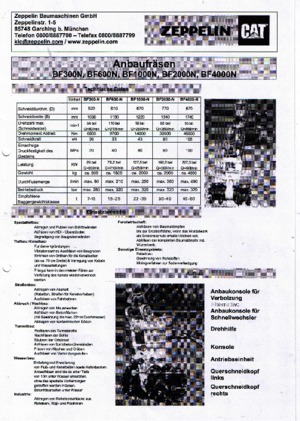 Установочні фрезерні головки (гідр.) Caterpillar BF1000N