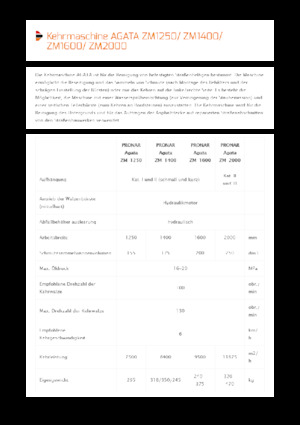 Монтажні підмітальні машини Pronar Agata ZM 2000