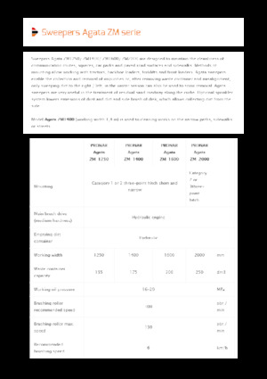 Монтажні підмітальні машини Pronar Agata ZM 2000