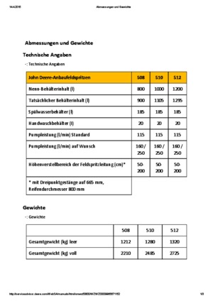 Обприскувачі польові John Deere 510