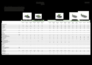 Комбінований косильний диск без кондиціонування Fendt Slicer 860
