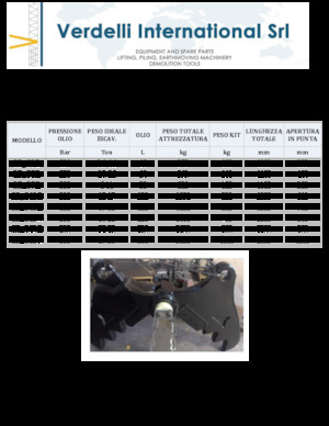 Мультипроцесори Verdelli C.D_ M 7 R