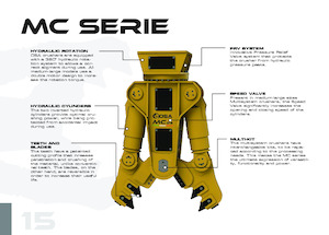 Мультипроцесори OSA Demolition Equipment MC 18 Uni