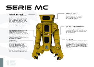 Мультипроцесори OSA Demolition Equipment MC 18 Uni