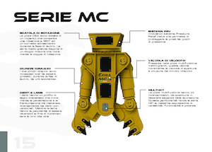 Мультипроцесори OSA Demolition Equipment MC 18 Uni
