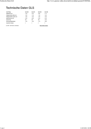 Снігоходи з багатофункціональними точилами Gmeiner GLS 270
